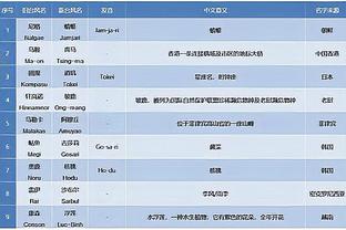 betway亚洲唯一官方入口