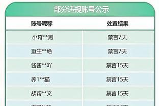 ?双节20+！布克30中18爆砍52分0犯规 赛季单场第三高分！