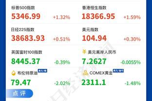 津媒：津门虎内外援变动正同步进行，人员调整进一步清晰